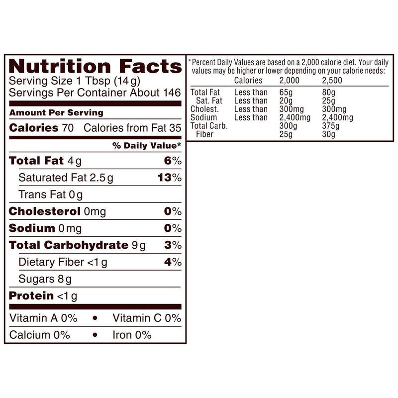 Nestle Toll House Semi-Sweet Chocolate Chips (72 oz.)