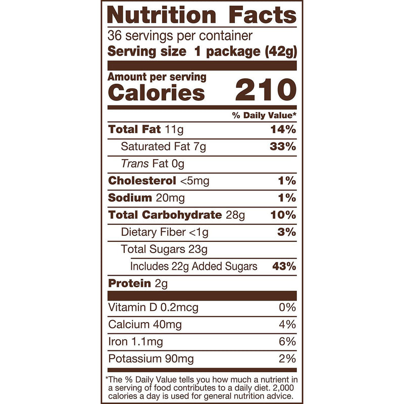 KIT KAT Milk Chocolate Wafer Candy, Bulk Bars (1.5 oz., 36 ct.)