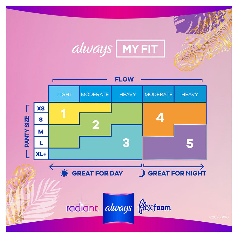 Always Radiant Pads, Size 1, Regular Absorbency, Scented (76 ct.)