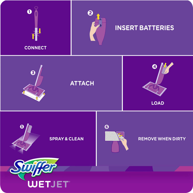 Swiffer Wetjet Mopping Refill Pack (32 Refill Pads + 2 Bottles of Cleaner, 1.25 L ea.)