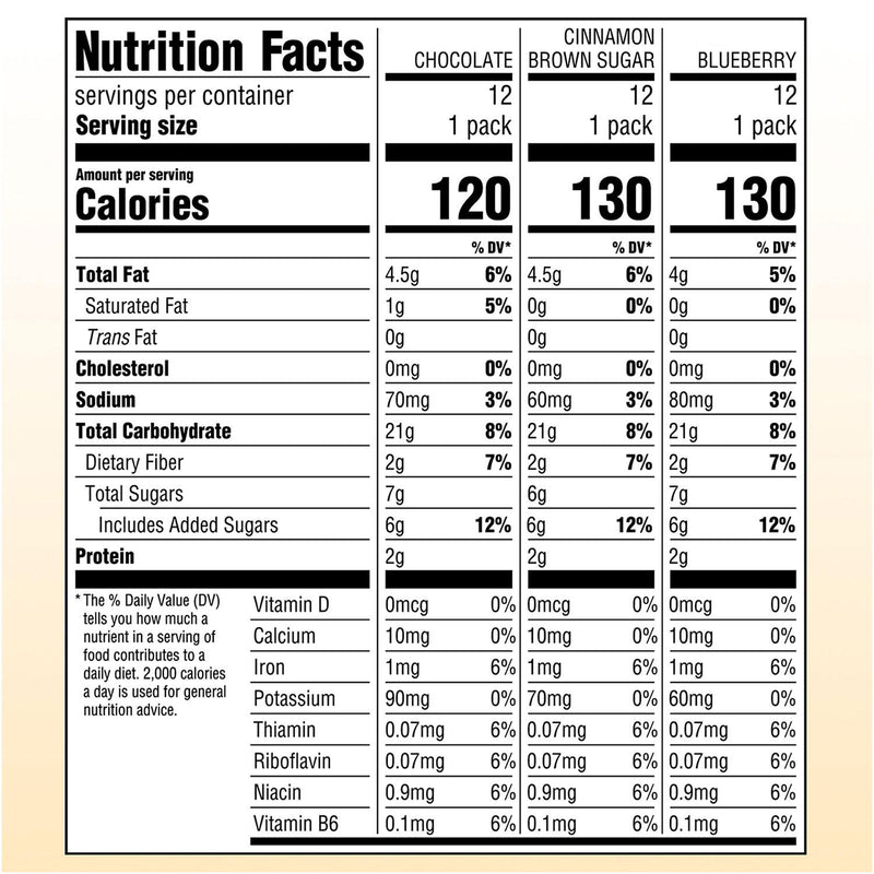 belVita Breakfast Biscuit Bites Variety Pack (36 pk.)