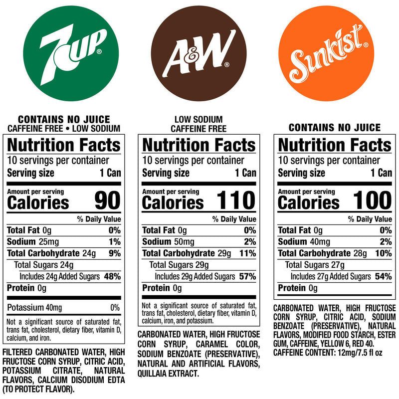 7UP, A&W Root Beer and Sunkist Variety Pack (7.5 fl. oz., 30 pk.)