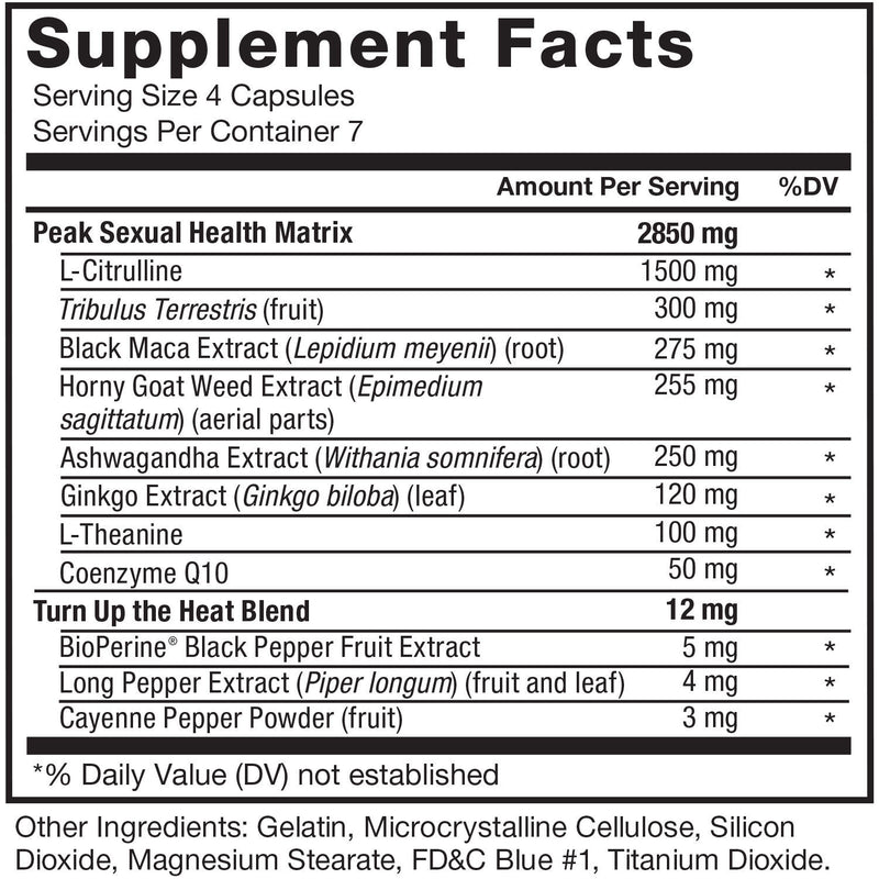 Force Factor SCORE! Premium Libido Enhancer (28 ct., 2 pk.)