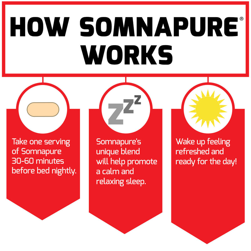 Force Factor Somnapure Natural Sleep Aid (30 ct., 2 pk.)