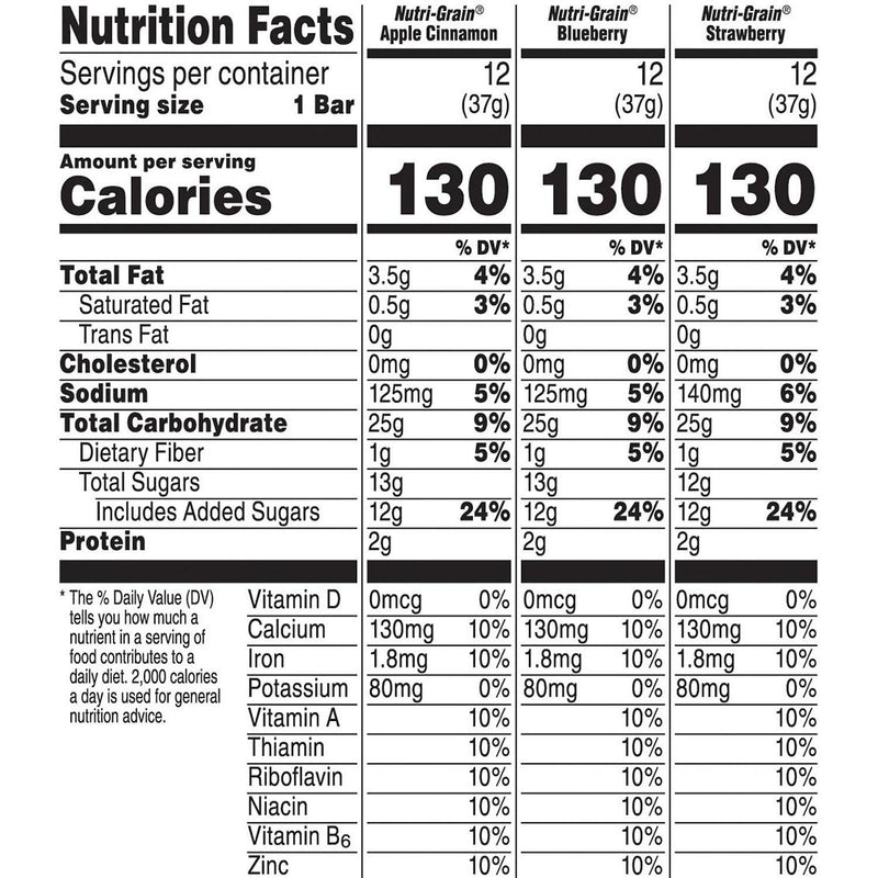 Kellogg's Nutri-Grain Bars Variety Pack (1.3 oz., 36 pk.)